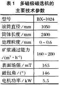 多磁極磁選機主要技術(shù)參數