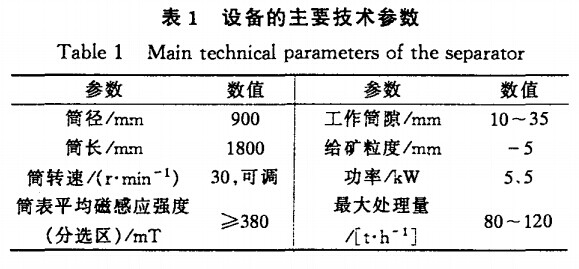 設備的主要技術(shù)參數