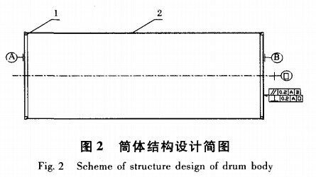 磁選機筒體結構設計簡(jiǎn)圖