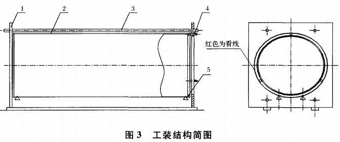 工裝結構簡(jiǎn)圖